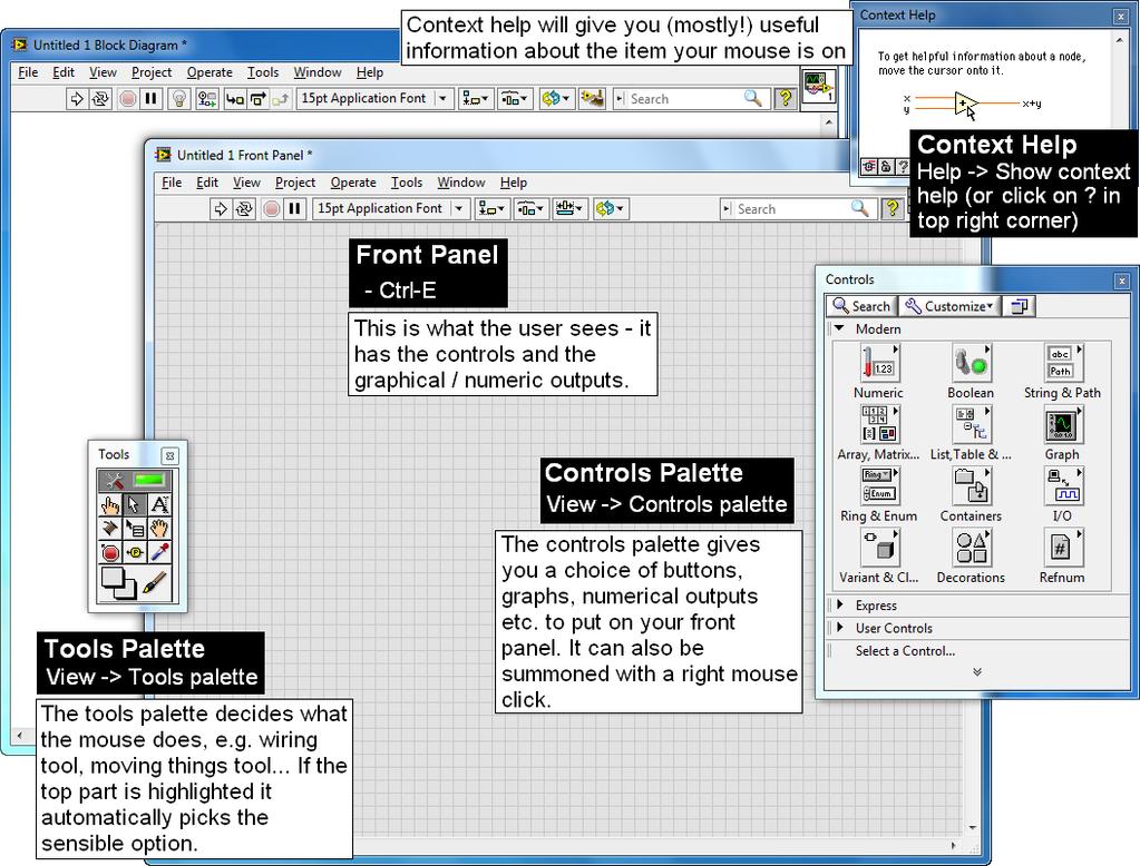 1. INTRODUCTION TO LABVIEW LabVIEW is a graphical programming language, and is a nice way of building virtual instruments (VIs) such as PC-based oscilloscopes.