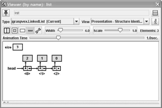 The integrated approach in jgrasp allows this to be done by (1) using the debugger in the traditional way, (2) using the workbench menus and dialogs from the UML window or the edit window, and (3)