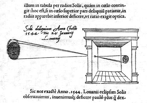 Camera obscura In Latin, means dark room "Reinerus Gemma-Frisius, observed an eclipse of the sun at Louvain on Januar 24, 544, and later he used this illustration of the event in his book De Radio
