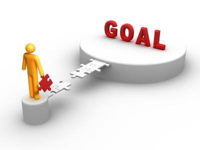 Setting Goals Goal-setting Theory: For goals to increase performance, they must be specific and difficult to achieve