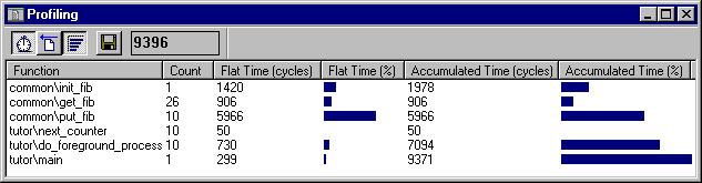 THE C-SPY WINDOW REFERENCE The information in the columns Flat Time and Accumulated Time can be displayed either as digits or as bar charts.