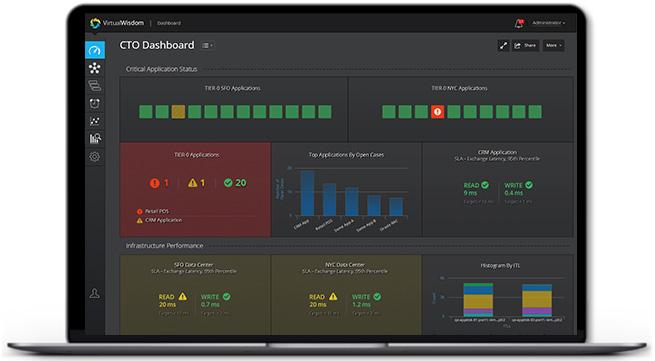 Overview VirtualWisdom App-centric Infrastructure Management is an agentless out-of-band IT infrastructure monitoring and AIOps platform spanning from the on-premise data center to the public cloud.
