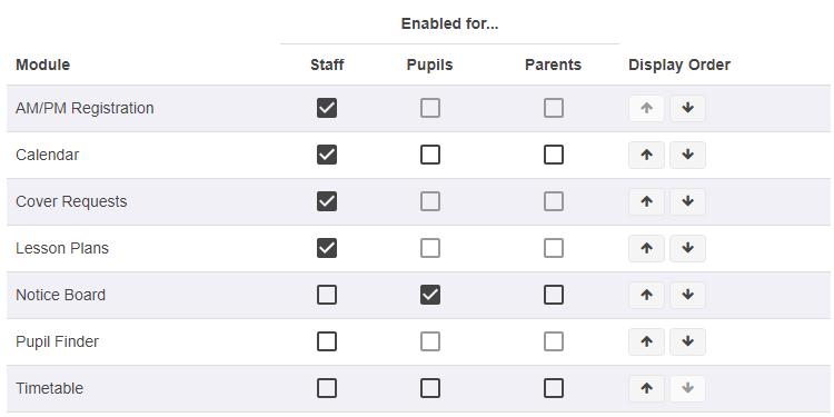 Main Modules These can be thought of as functionally similar to Menu Items in SchoolBase. They can be renamed, reordered, and enabled/disabled.