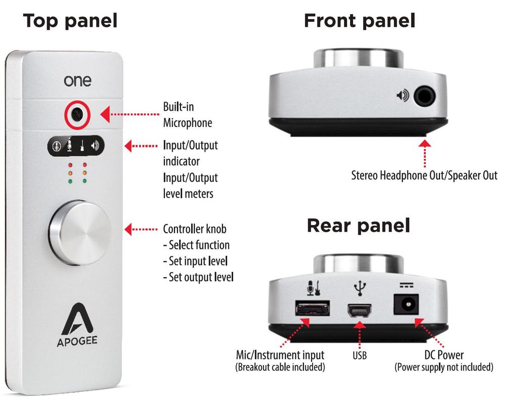 Panel Tour Built-in Microphone Apogee ONE s built-in microphone capsule is located at the top of the front panel.