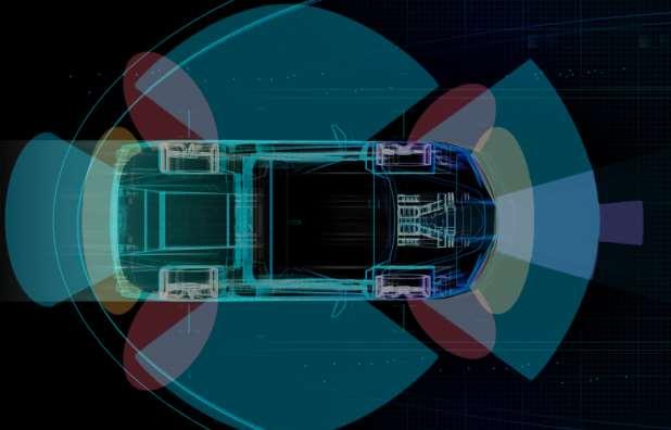 Safer autonomous systems DynamIQ supports safety critical industrial and automotive systems Resilient systems Allowing systems to operate safely