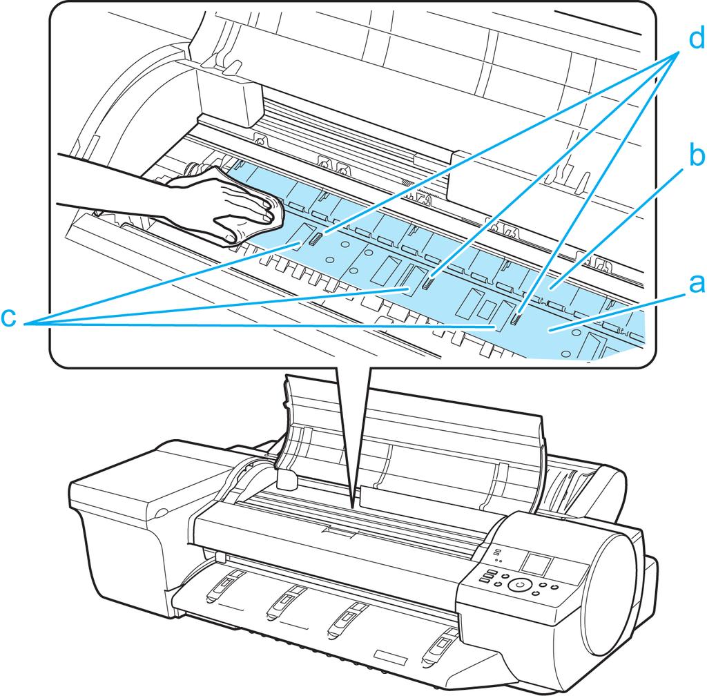 Consumables and Maintenance Cleaning the Printer Note 7 Using a damp cloth that you have wrung out completely, wipe inside the Top Cover to clean it.