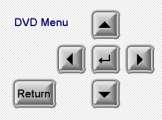 controlled from  the microphones Pressing the Menu button will trigger the menu for the DVD and the touch panel will show the next screen The arrow keys will move the select