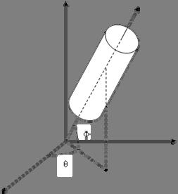 Most of the algorithms requiring prior segmentation are based on non-linear least squares approaches to minimize the orthogonal distance of the points from the fitted cylinder, and consequently