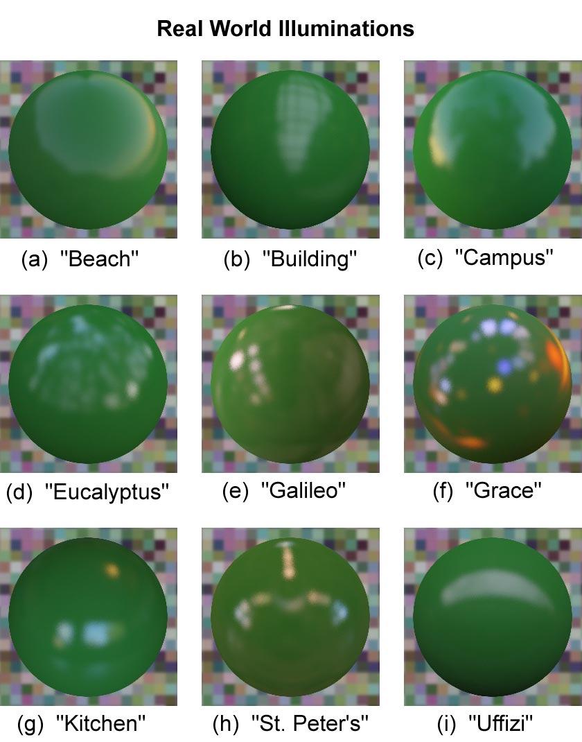 Figure 6. Photographic negatives of spheres rendered under the real-world illuminations that were used in the main experiment.