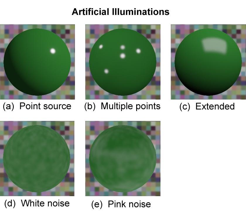 and Match stimuli that correlate with surface reflectance. Figure. Spheres rendered under each of the illuminations used in the experiments. All spheres have the same surface reflectance.