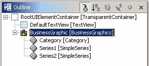 A second series appears in the Outline window as a subnode to the BusinessGraphic node. You have now created a category and two data series for your graphic.