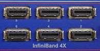 Infiniband (IB) InfiniBand