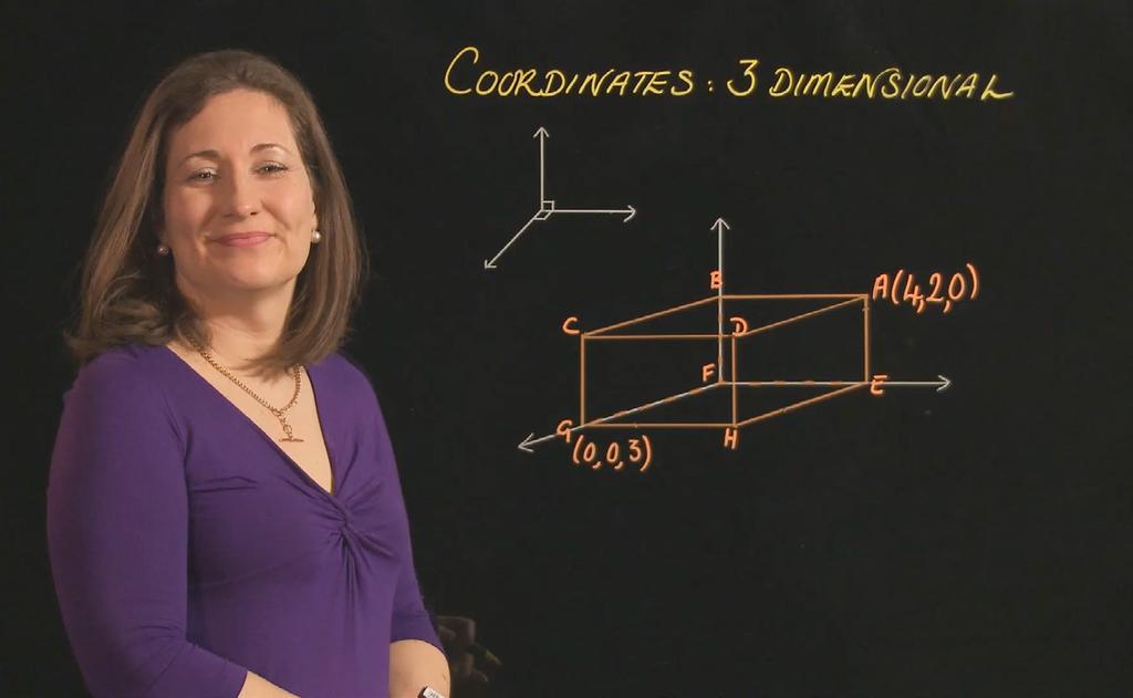 Midpoint between Two Coordinates This video shows students how to find the midpoint between two coordinates for