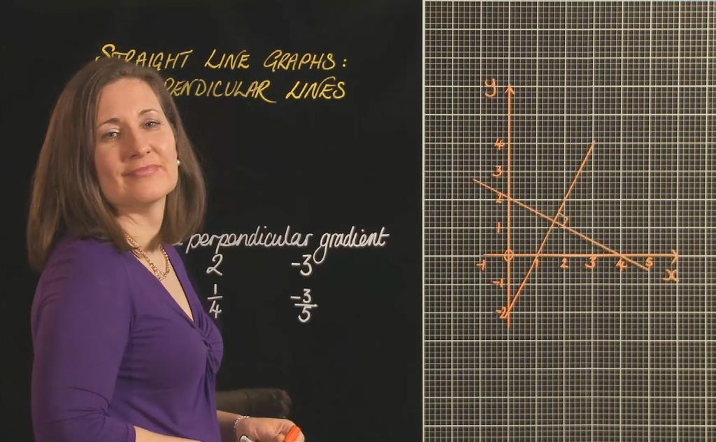 Parrallel Lines This video shows students how parallel lines on a graph have the same gradient, and how to