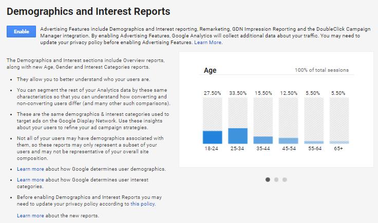 Enable Demographic & Interest Reports