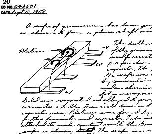 Kilby s entry in his notebook dated September 12, 1958 describing integrated circuit. US Patent No.
