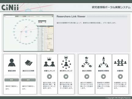 Fig. 4. Starting screen of system. more about, a visualized screen representing the local communities for the researcher is shown.