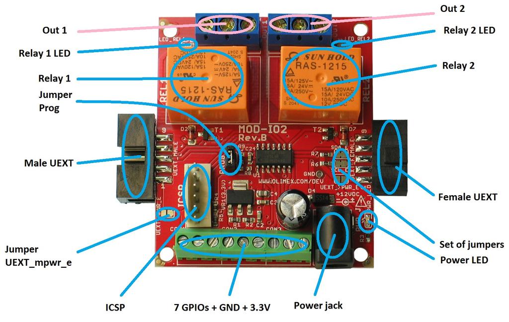 CHAPTER 3 MOD-IO2 BOARD DESCRIPTION 3. Introduction to the chapter Here you get acquainted with the main parts of the board.