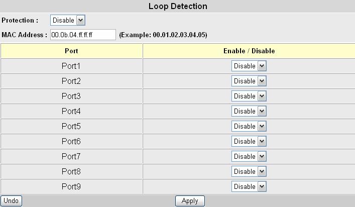 3 Ethernet Loop Detection Ethernet Loop Detection is used to detect Ethernet Loop conditions on active ports. Ethernet Loops cause broadcast storms and crash the whole network.