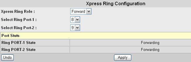 Xpress Ring Role Arbiter the Switch which receives status reports submitted from other Switches of the ring and determines ring recovery behavior.