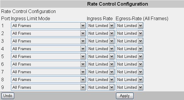 8.6 Rate Control Use this screen to set the Jumbo packet limit and the Rate Control for each port of the Switch.
