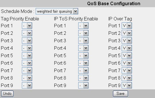 Weighted Fair Queuing (WFQ) is a packet-scheduling technique allowing guaranteed bandwidth services.