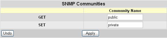 8.13 SNMP Configuration 8.13.1 SNMP Communities Click on each parameter field to modify the desired setting, then click Apply to implement newly entered information or click Undo to restore previously saved configurations.