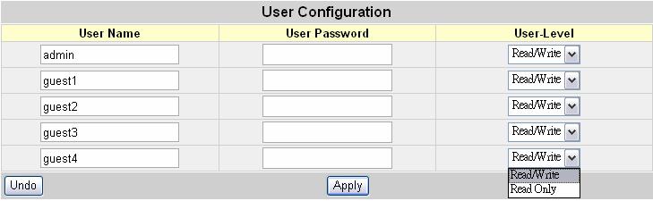 8.15 User Configuration If this is the first time logging in to the configuration program, then the default user name is admin with no password.