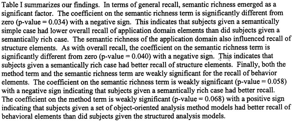 INFORMS 41h Conference on Information Systems and Technology Table I summarizes our findings. In tenns of general recall, semantic richness emerged as a significant factor.