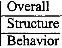 application  For the recall of behavioral elements, generalizations provide patterns of behaviors that the subjects may use to