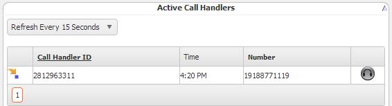 Figure 9 Active Call Handlers The Active Call Handlers pane displays the call handlers/numbers that are currently on calls and the number of the other party.