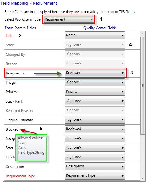 The following table describes the mapping options: 1 Team Foundation Server 2010 contains a "Category" definition enabling more than one work item to be defined as a "Requirement".