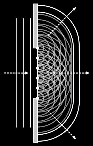 The amplitude of the optical field