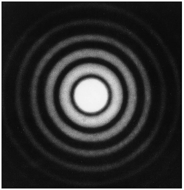 Diffraction from a circular