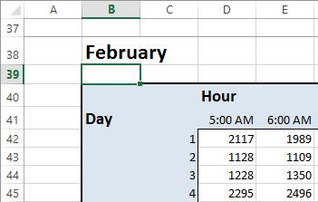 4 On the Page Layout tab, in the Scale to Fit group, enter 80% in the Scale box, and then press Enter to resize your worksheet. 5 Click the row header for row 38 to highlight that row.