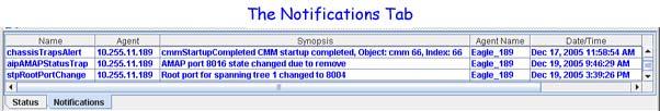 Viewing Status Information Status Tab When the Status Tab is selected, the Status & Notifications pane shows information on current user activity.