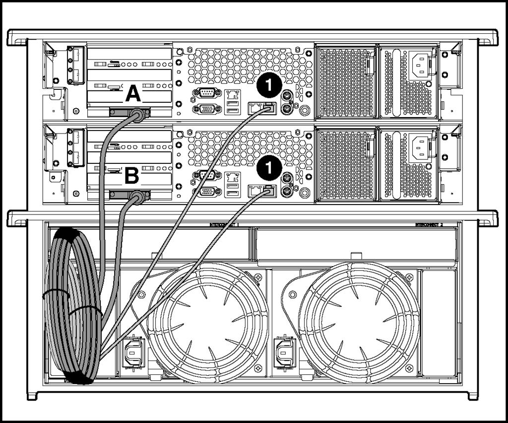 Setup and Installation of the Packaged Cluster Cabling the System in the Configuration Fixture NOTE: The server fixture should be placed on top of the storage fixture for ease in cabling the packaged