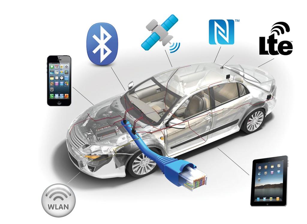 Performance Testing BroadR-Reach Automotive Ethernet Key Elements for an Automotive-Specific Ethernet Test Regime Performance Challenges for Automotive Ethernet/IP Systems While the IT and telecom