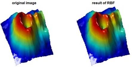 The result of interpolation of radial basis functions for the volcano is presented in Figure 4. Figure 4: The result of Figure 3 by Matlab (left) and interpolation of radial basis function (right).