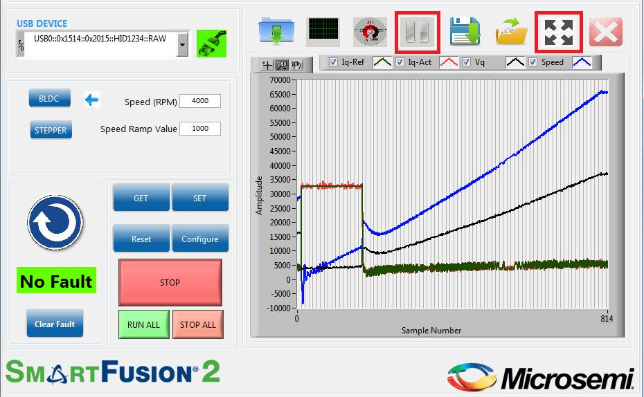 5. The GUI automatically plots waveforms when motor starts running.