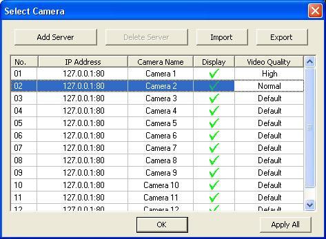 Name (14) Select cameras to view Function Select to the view camera from different server. In Select Camera dialog box, Display column, click to enable/disable viewing the camera.