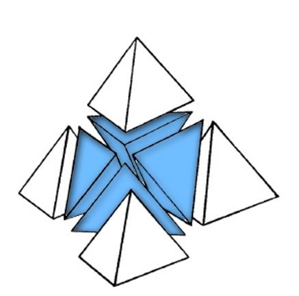 Chapter 5. Numerical Results 51 (a) Tetrahedron T (b) Sub-tetrahedra Figure 5.1: Refinement of a tetrahedron 5.