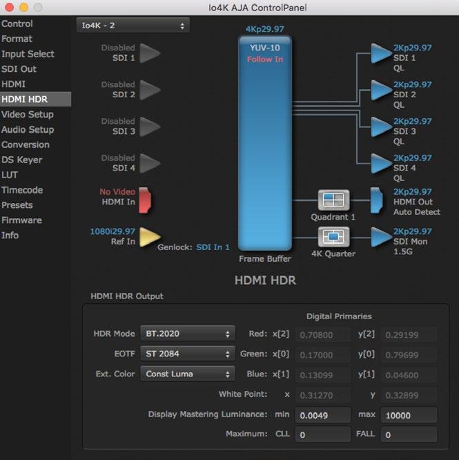 Io 4K HDMI HDR Screen in 4K Mode Figure 22.