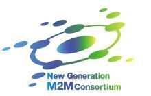 New Generation M2M Consortium in Japan Established in November 2010 (34 members currently) NEC is one of the founder of M2M consortium Scope of work Information sharing Create new services IOT among