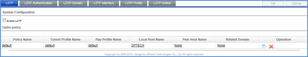 Chapter 4 VPN 4.1.1 Introduction to L2TP L2TP is a standard Internet tunnel protocol similar to the PPTP protocol, and both of them can encrypt network on the network stream.