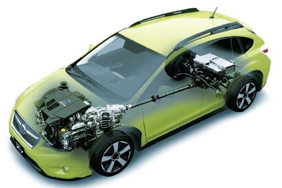 ANSYS SCADE Suite @ Subaru Program/Application Electric Vehicle Engine Controls Vehicle dynamics Engine functions Vehicle energy consumption (Heating & air conditioning, Breaking, Body controls)