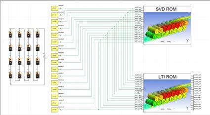 Modeling the EV System Power Source Detail Equivalent Circuit Model