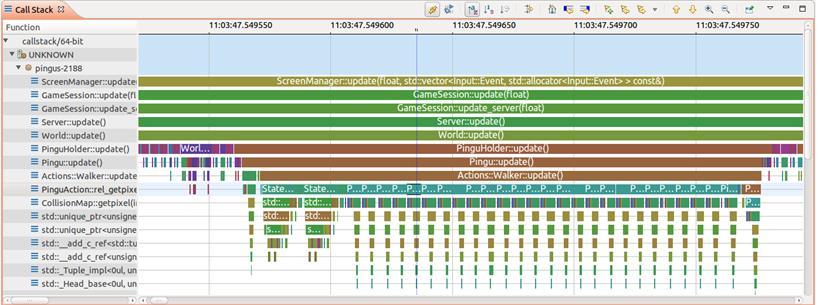 Call stack View Extensible view to display of call stacks over time LTTng-UST and