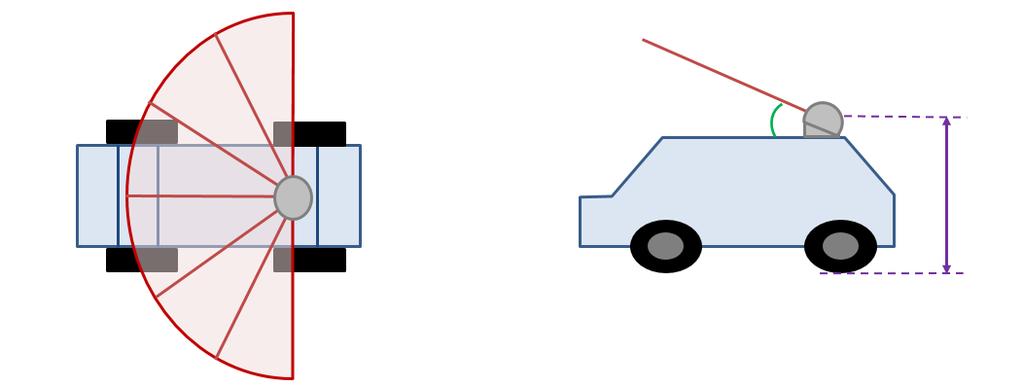 lanes, and the vehicle runs on the left lane in both directions.