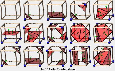 Figure 16: The 15 cube combinations in matching cube algorithm (http://www.exaflop.org/docs/marchcubes/) 5.
